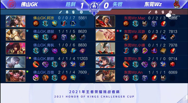 的特点做了 的特点做了