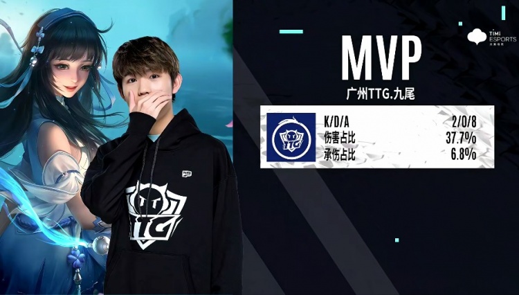 态反弹明显 态反弹明显