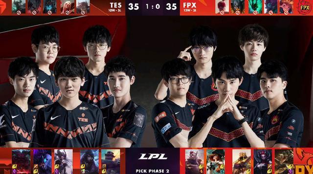 相似阶段的 相似阶段的